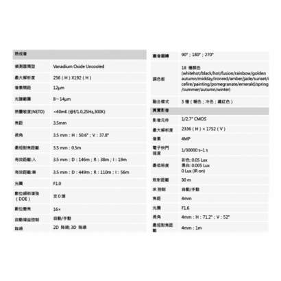 聲寶 VK-TWIP2141BFT 熱成像槍型 網路攝影機