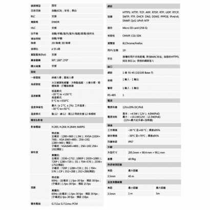 聲寶 VK-TWIP2141BFT 熱成像槍型 網路攝影機