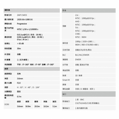 聲寶 VK-TW20N-A 200萬 IR HDCVI 定焦槍型攝影機