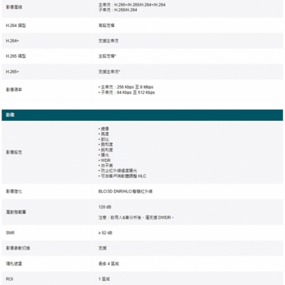TP-LINK InSight S385 800萬 戶外全彩槍型網路攝影機