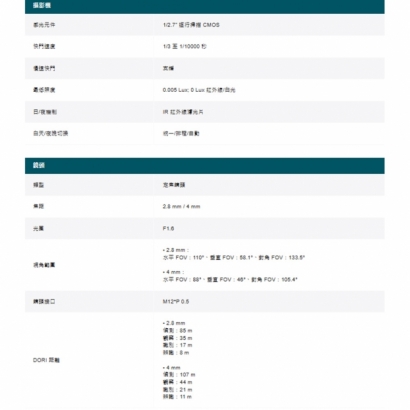 TP-LINK InSight S285 800萬 全彩半球網路攝影機