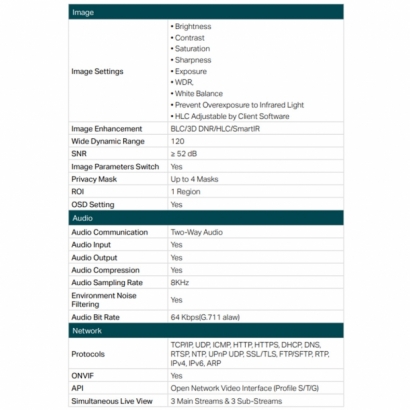 TP-LINK InSight S655I 500萬 紅外線魚眼網路攝影機