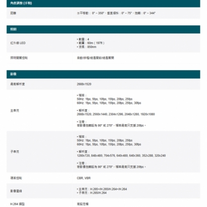 TP-LINK InSight S245ZI 400萬 紅外線電動變焦半球網路攝影機