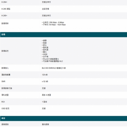 TP-LINK InSight S245ZI 400萬 紅外線電動變焦半球網路攝影機