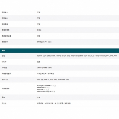 TP-LINK InSight S245ZI 400萬 紅外線電動變焦半球網路攝影機