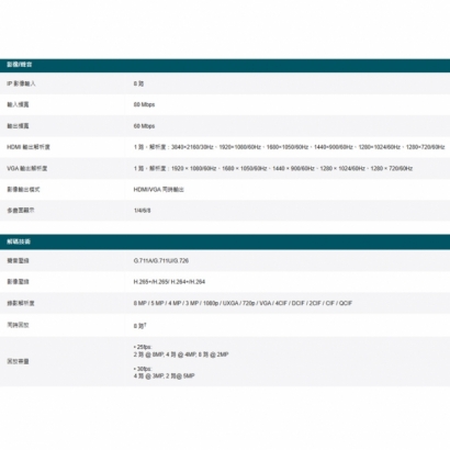 TP-LINK VIGI NVR1108H-W 8路 Wi-Fi 網路錄影主機