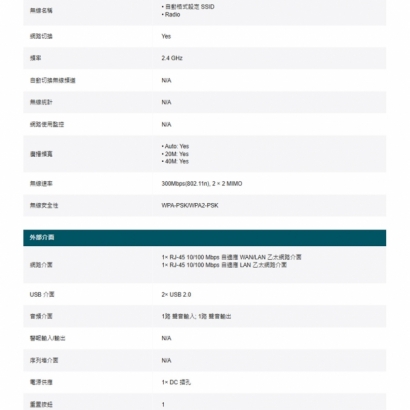 TP-LINK VIGI NVR1108H-W 8路 Wi-Fi 網路錄影主機