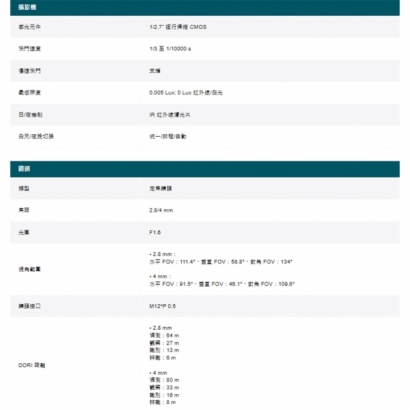 TP-LINK InSight S445 400萬 全彩半球型網路攝影機