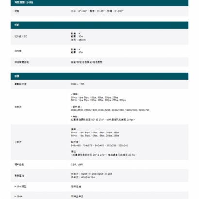 TP-LINK InSight S445 400萬 全彩半球型網路攝影機