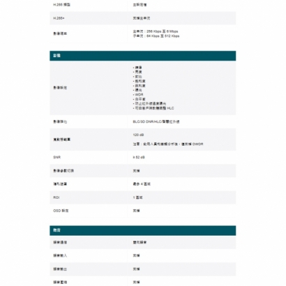 TP-LINK InSight S445 400萬 全彩半球型網路攝影機
