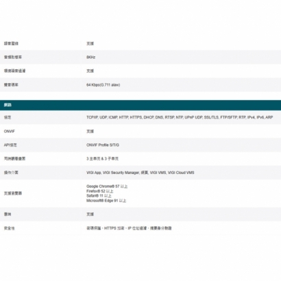 TP-LINK InSight S445 400萬 全彩半球型網路攝影機