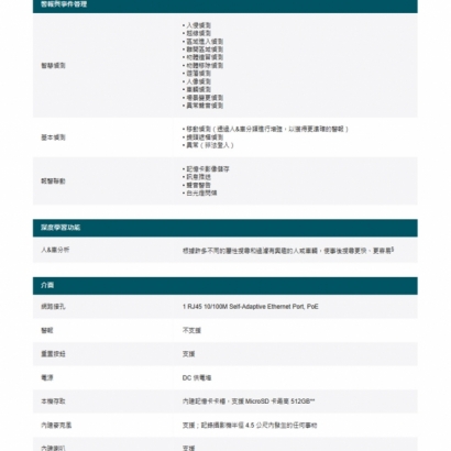 TP-LINK InSight S445 400萬 全彩半球型網路攝影機