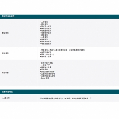 TP-LINK InSight S385PI 800萬 戶外型紅外線全景槍型網路攝影機