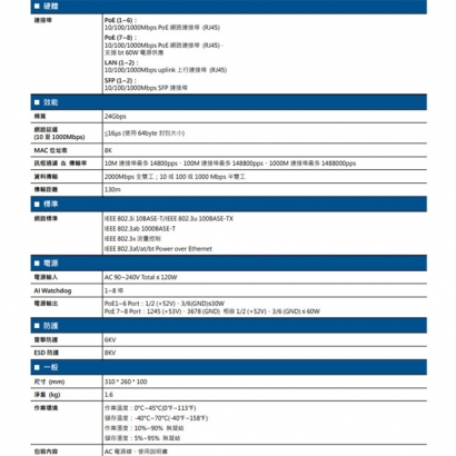 AVTECH 陞泰 DGS8221GE 防水戶外型 PoE 網路交換機
