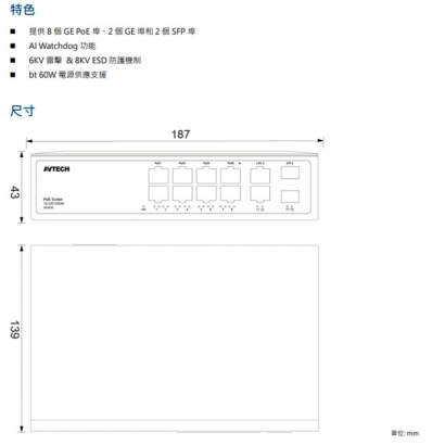 AVTECH 陞泰 DGS8220PG PoE 網路交換機
