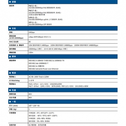 AVTECH 陞泰 DGS8220PG PoE 網路交換機