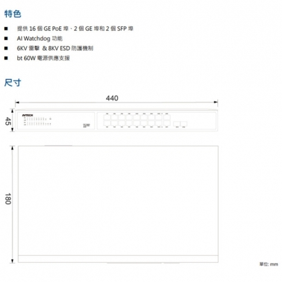 AVTECH 陞泰 DGSF220PG 16埠GE PoE 網路交換機