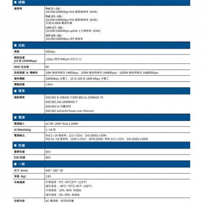 AVTECH 陞泰 DGSF220PG 16埠GE PoE 網路交換機