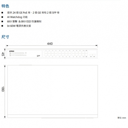 AVTECH 陞泰 DGSO020PG AI Gigabit PoE 網路交換機