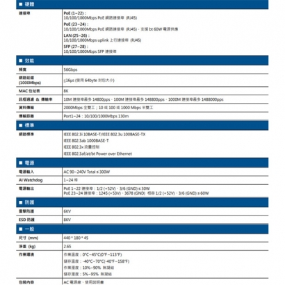 AVTECH 陞泰 DGSO020PG AI Gigabit PoE 網路交換機