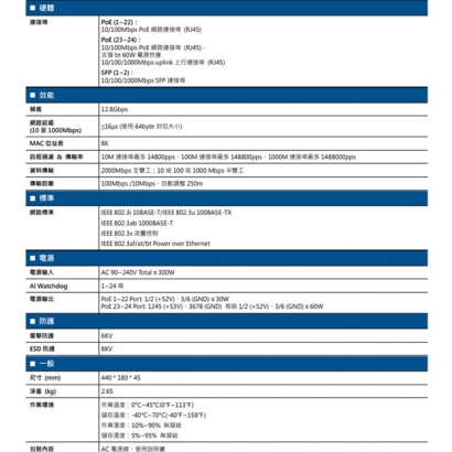 AVTECH 陞泰 DGSO220PE 24xFE PoE埠 PoE網路交換機