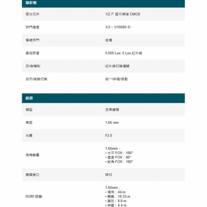 TP-LINK InSight S485PI 800萬 紅外線全景半球網路攝影機