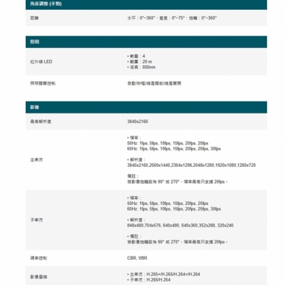 TP-LINK InSight S485PI 800萬 紅外線全景半球網路攝影機