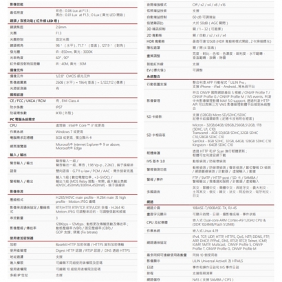 LILIN 利凌 P6W9452E2 500萬畫素 日夜兩用固定焦紅外線槍型攝影機