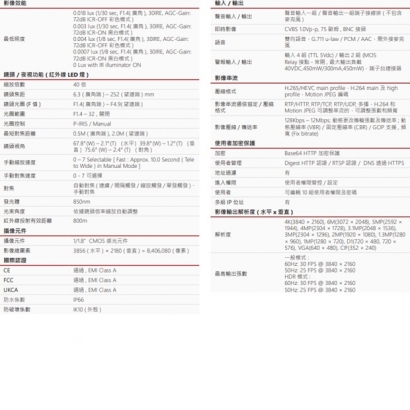 LILIN 利凌 S7R5888X40-L8 40倍日夜兩用 800萬畫素 防破壞高速球型網路攝影機