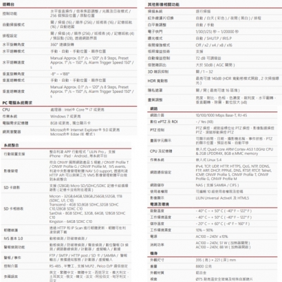 LILIN 利凌 S7R5888X40-L8 40倍日夜兩用 800萬畫素 防破壞高速球型網路攝影機