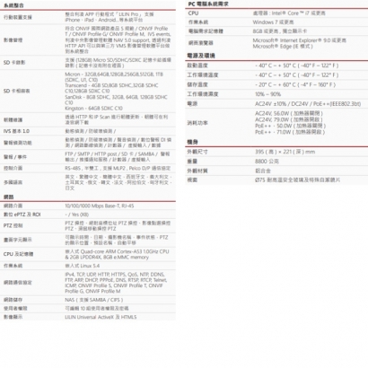 LILIN 利凌 S7R5884EX40-L8 40倍日夜兩用 800萬畫素 防破壞高速球型網路攝影機