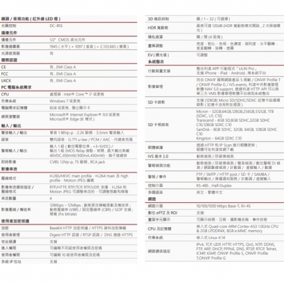 LILIN 利凌 P7G1182 800萬畫素 支援雙向語音 日夜兩用網路攝影機