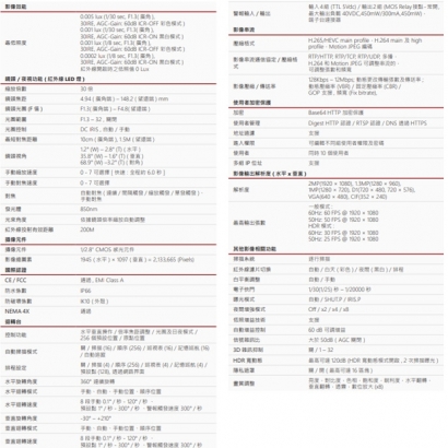 LILIN 利凌 S8R5524EX30-C 200萬畫素 防破壞高速球型網路攝影機