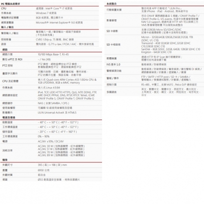 LILIN 利凌 S8R5524EX30-C 200萬畫素 防破壞高速球型網路攝影機