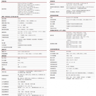 LILIN 利凌 S7R5554EX30-C 500萬畫素 紅外線防破壞高速球型網路攝影機