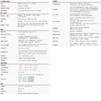 LILIN 利凌 S7R5554EX25-C 500萬畫素 紅外線防破壞高速球型網路攝影機