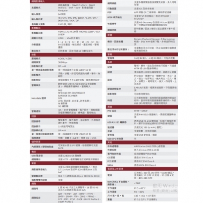 LILIN 利凌 NVR6864E 64路 超高畫質 2U 19吋機櫃(架)型嵌入式網路錄影機