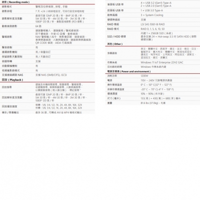 LILIN 利凌 NAV24630 64路 即時影像 支援 AI 網路攝影機 NAV錄影主機