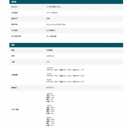 TP-LINK EasyCam C320 200萬 戶外全彩槍型監網路攝影機