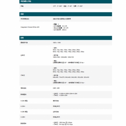 TP-LINK EasyCam C320 200萬 戶外全彩槍型監網路攝影機