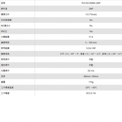LILIN 利凌 PLH-05100MA-2MP 鏡頭 5-100mm, 2MP