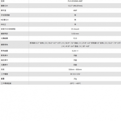 LILIN 利凌 PLH-0550MA-4MP 鏡頭 5-50mm, 4MP