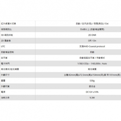 LILIN 利凌 AHD705A3.6 500萬畫素 固定焦紅外線防破壞 槍型AHD攝影機