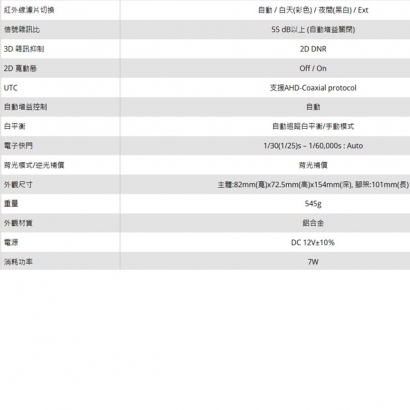 LILIN 利凌 AHD705AX4.2 500萬畫素 變焦紅外線防破壞 槍型AHD攝影機