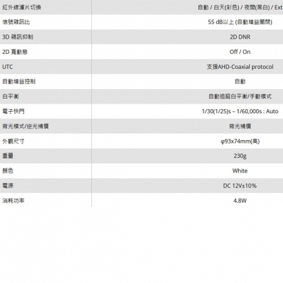 LILIN 利凌 AHD755A3.6 500萬畫素 日夜兩用 固定焦球型AHD攝影機