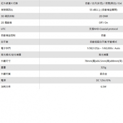LILIN 利凌 AHD765A3.6 500萬畫素 固定焦紅外線防破壞 槍型AHD攝影機