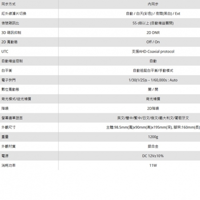 LILIN 利凌 AHD775AX4.2 500萬畫素 變焦紅外線防破壞槍型AHD攝影機