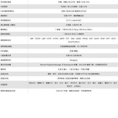 LILIN 利凌 DHD6108 8路 混合型⾼清監控錄影機
