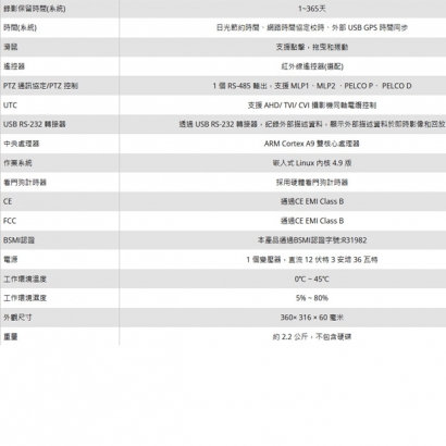 LILIN 利凌 DHD6108 8路 混合型⾼清監控錄影機