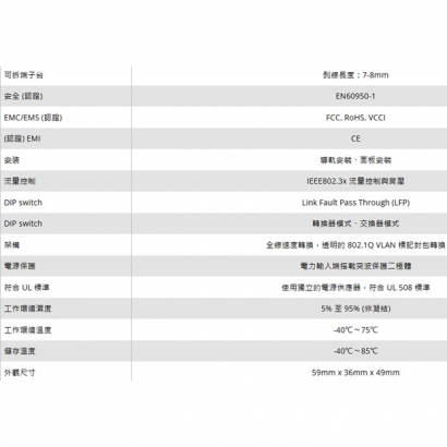LILIN 利凌 MC0015F 適用室外攝影機 100公尺 工業級轉換器